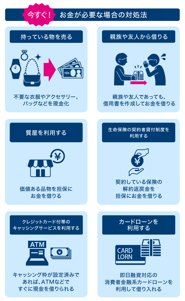 今すぐ!お金が必要な場合の対処法