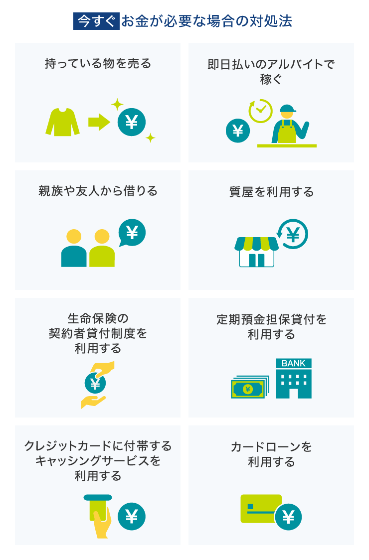 今すぐお金が必要な場合の対処法