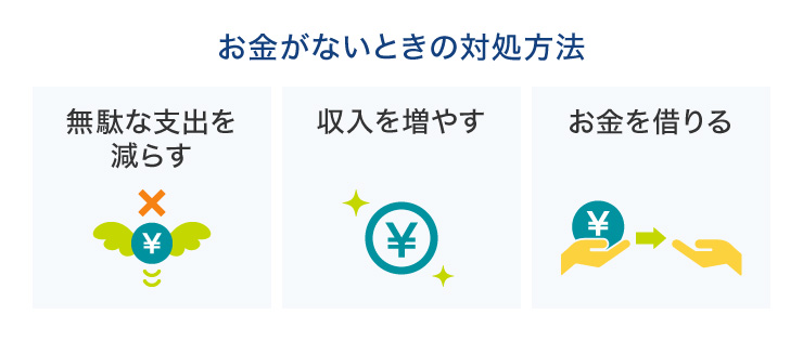 お金がないときの対処方法
