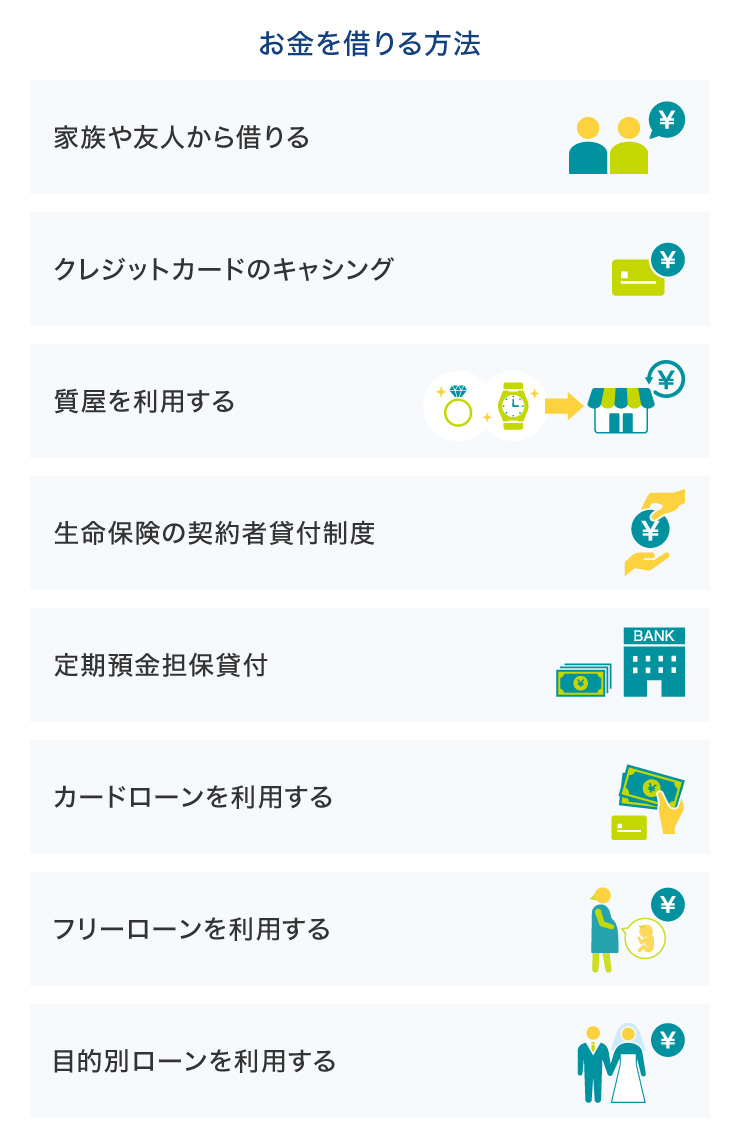お金を借りる方法