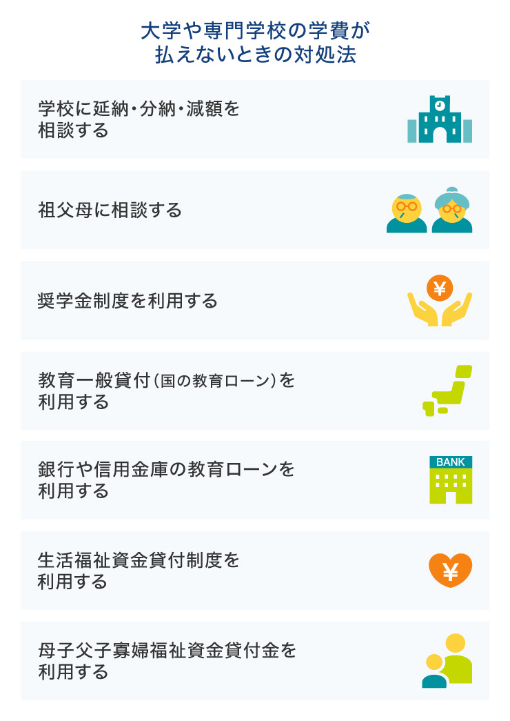 大学や専門学校の学費が払えないときの対処法