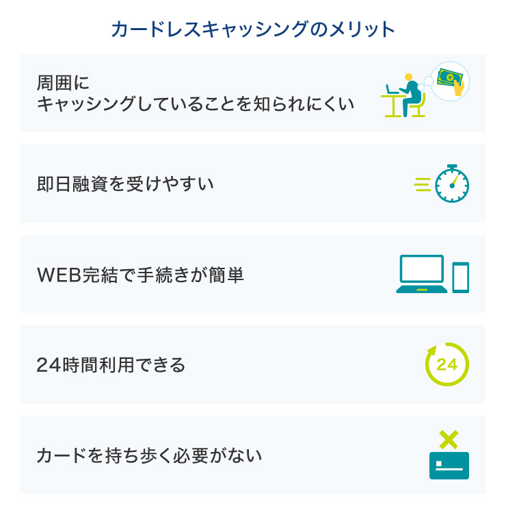 カードレスキャッシングのメリット