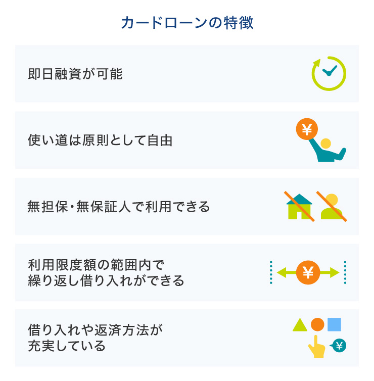 カードローンの特徴