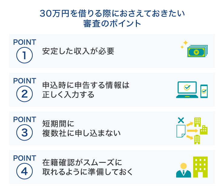 30万円を借りる際におさえておきたい審査のポイント