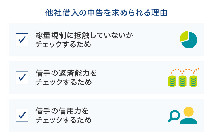 他社借入の申告を求められる理由