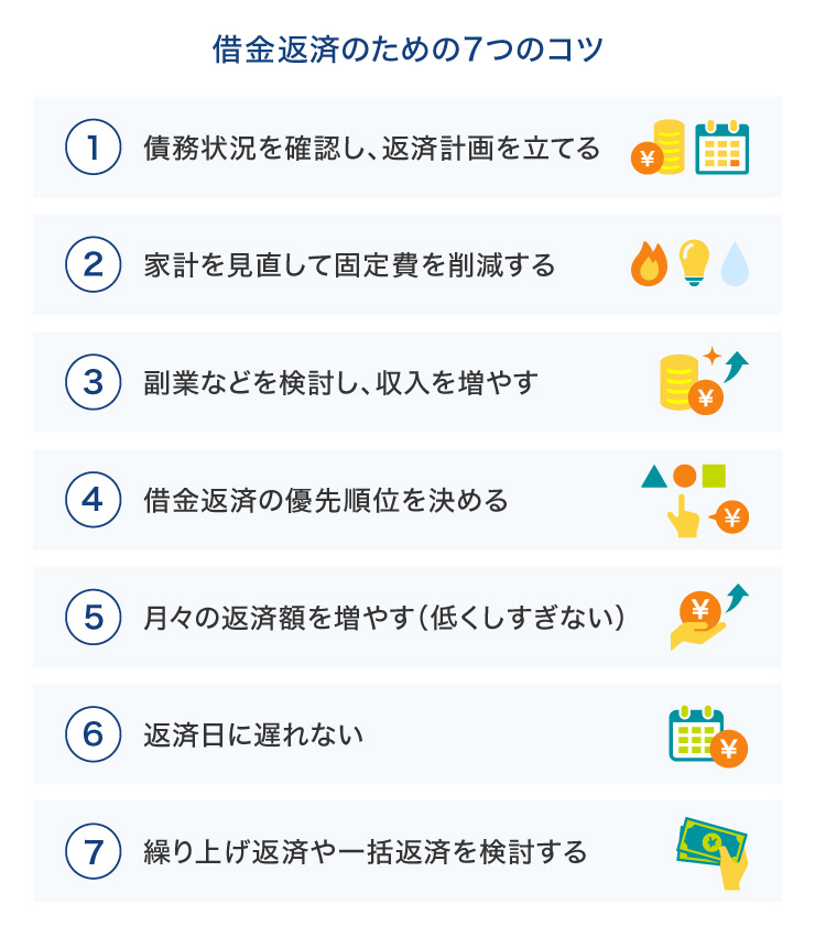 借金返済のための7つのコツ