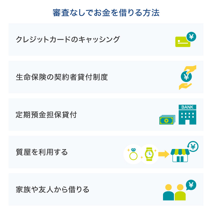 審査なしでお金を借りる方法