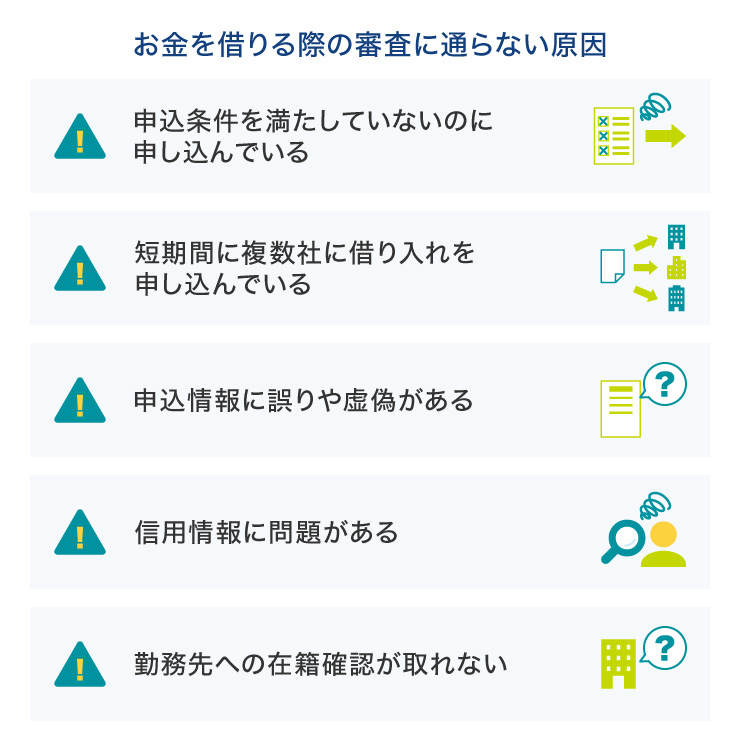 お金を借りる際の審査に通らない原因
