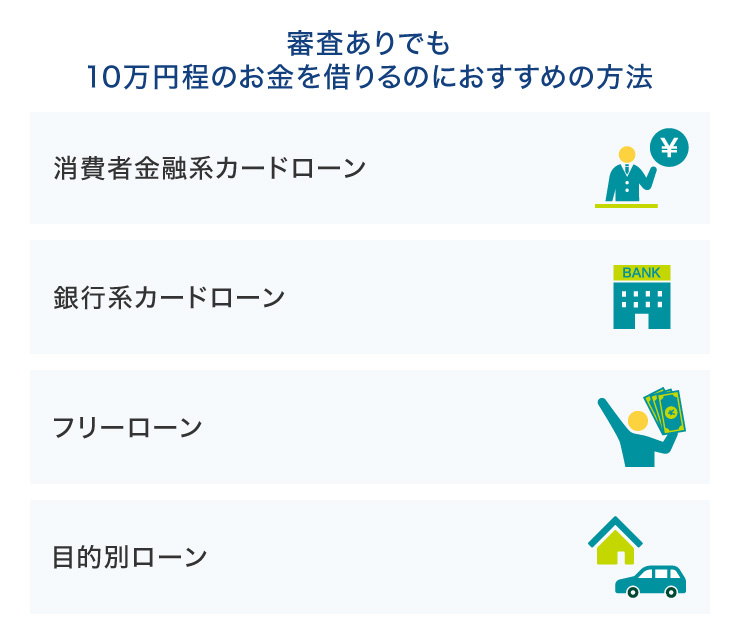 審査ありでも10万円程のお金を借りるのにおすすめの方法