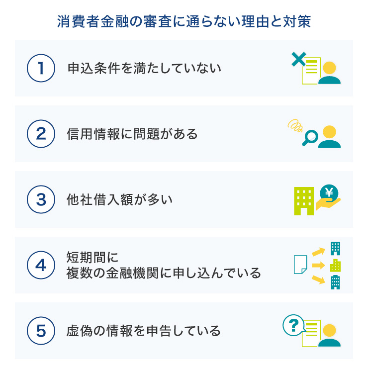 消費者金融の審査に通らない理由と対策