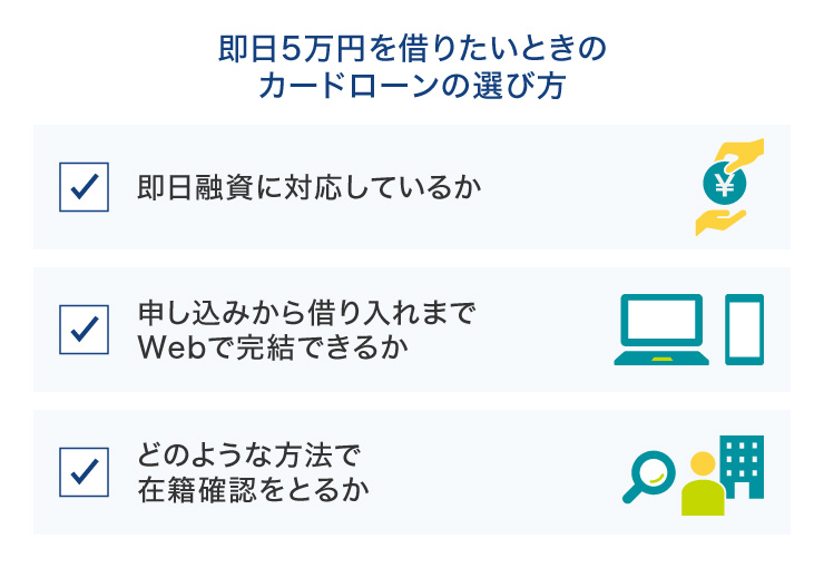 即日5万円を借りたいときのカードローンの選び方