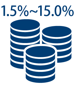 2 金利は1.5%~15.0%