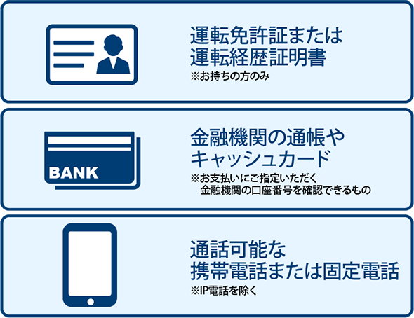 お申し込みに必要な書類