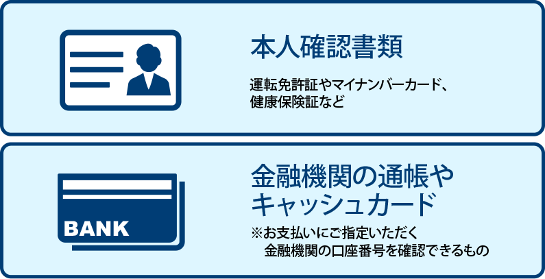 お申し込みに必要な書類