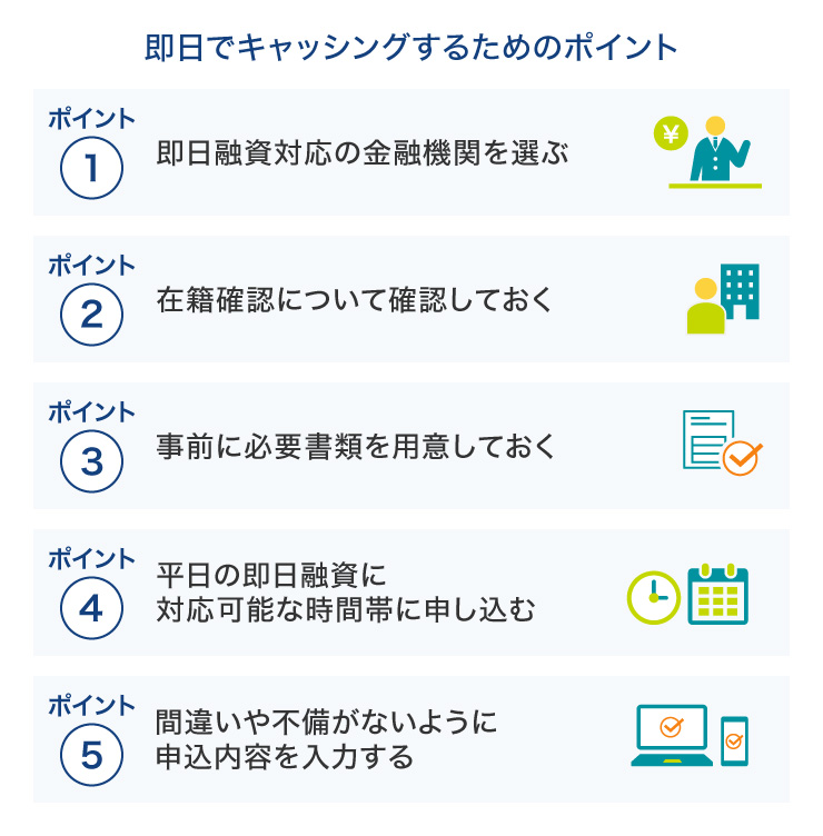 即日でキャッシングするためのポイント