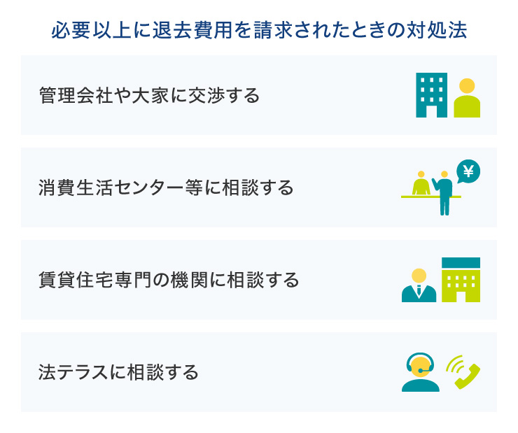 必要以上に退去費用を請求されたときの対処法