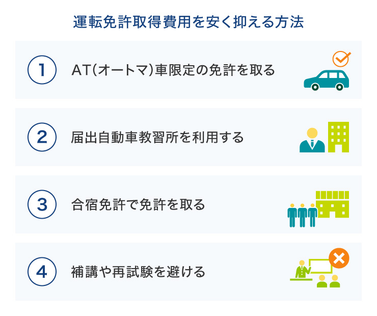 運転免許取得費用を安く抑える方法
