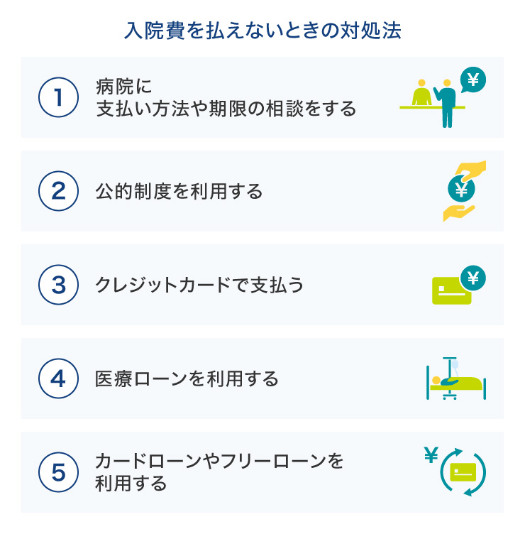 入院費を払えないときの対処法