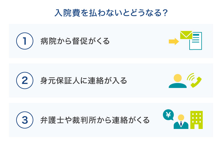 入院費を払わないとどうなる?