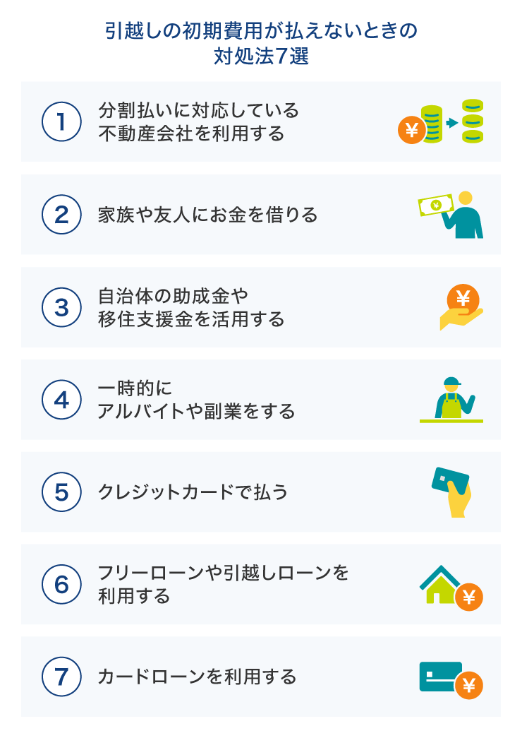 引越しの初期費用が払えないときの対処法7選