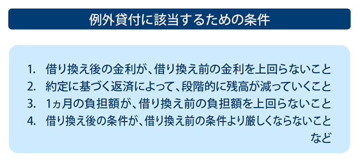 おまとめローンは例外貸付の対象