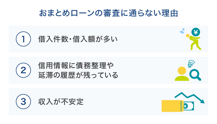 おまとめローンの審査に通らない理由