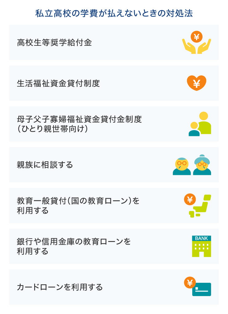 私立高校の学費が払えないときの対処法