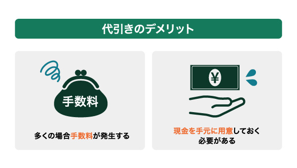 代引きのデメリット