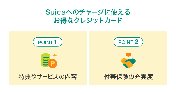 Suicaへのチャージに使えるお得なクレジットカード