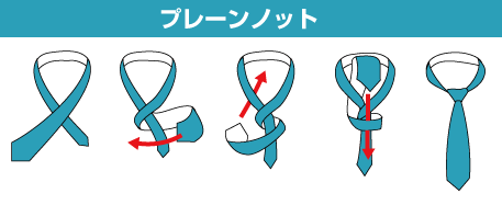 プレーンノットの巻き方