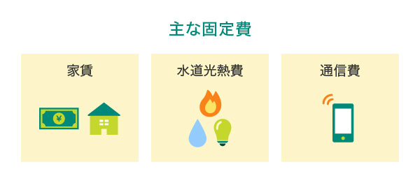 主な固定費
