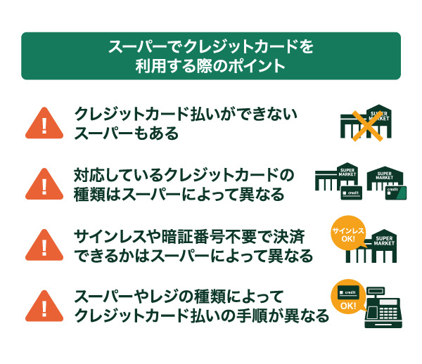 スーパーでクレジットカードを利用する際のポイント