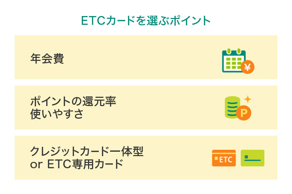 ETCカードを選ぶポイント