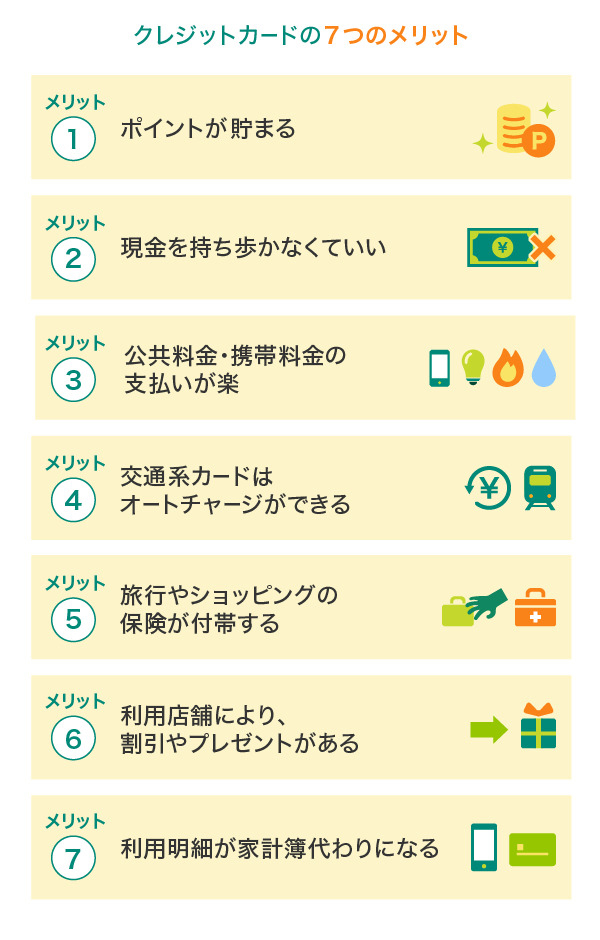 クレジットカードの7つのメリット