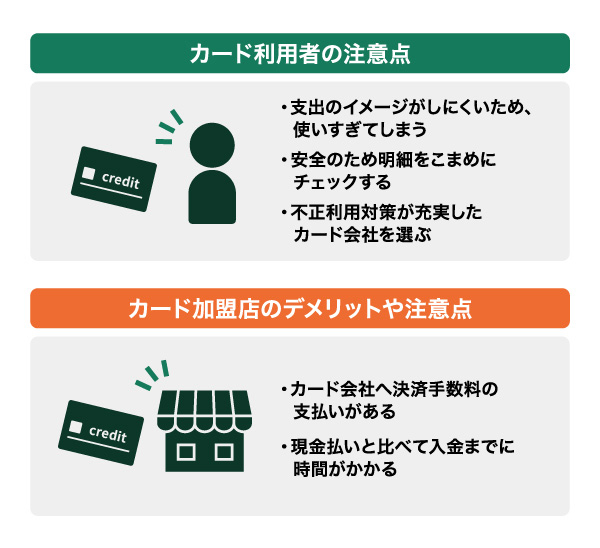 カード利用者・カード加盟店の注意点