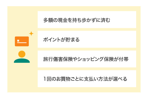 カード利用者のメリット