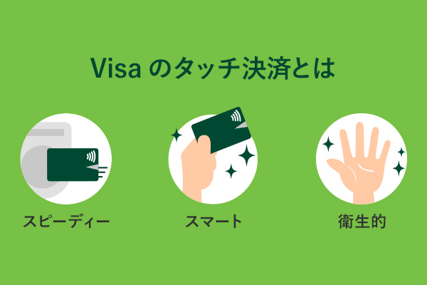 Visaのタッチ決済の機能性