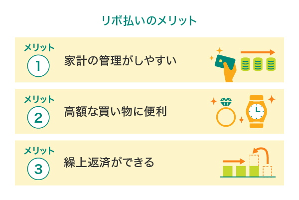 リボ払いのメリット