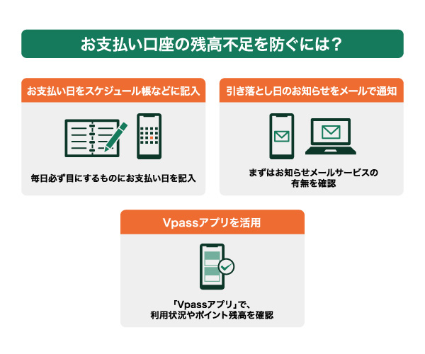お支払い口座の残高不足を防ぐ方法