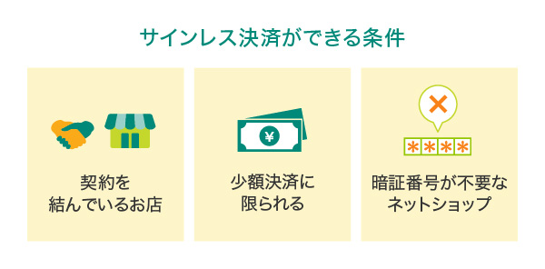 サイレンス決済ができる条件