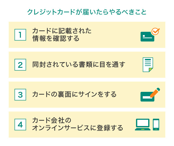 クレジットカードが届いたらやるべきこと