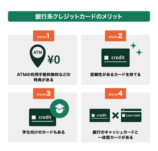 銀行系クレジットカードのメリット