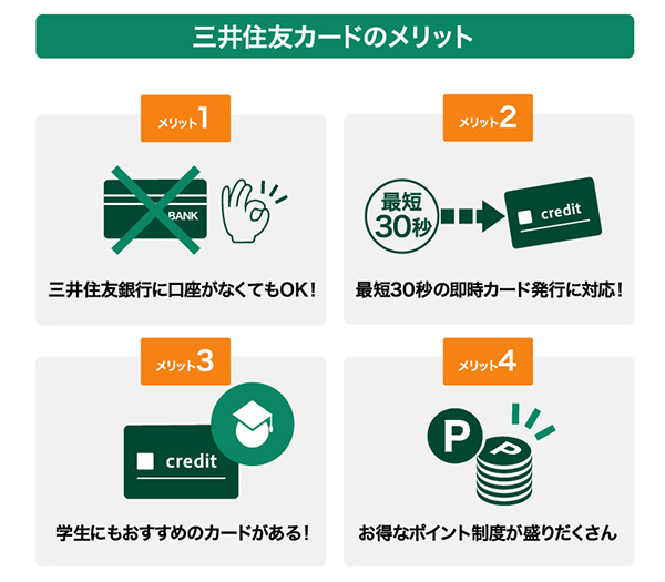 三井住友カードのメリット