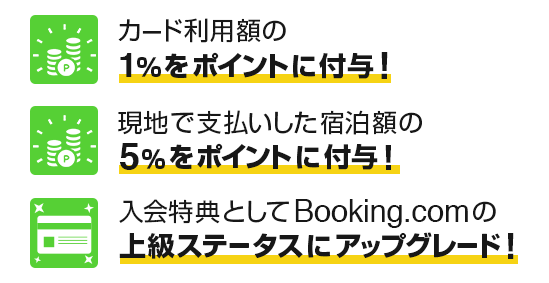 Booking.comカード ポイント イメージ