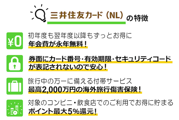 三井住友カード（NL）の特徴 イメージ