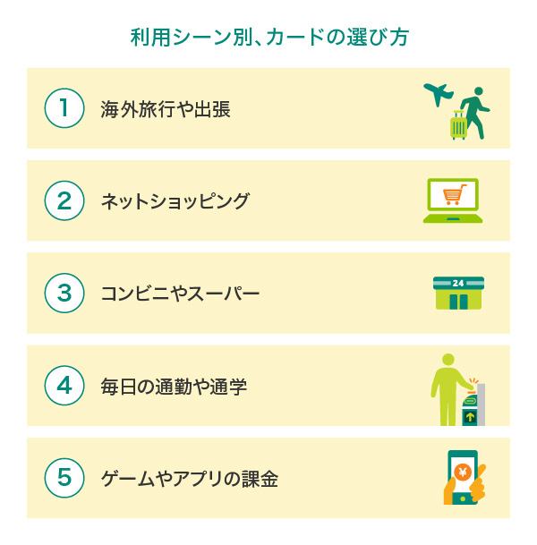 利用シーン別、カードの選び方