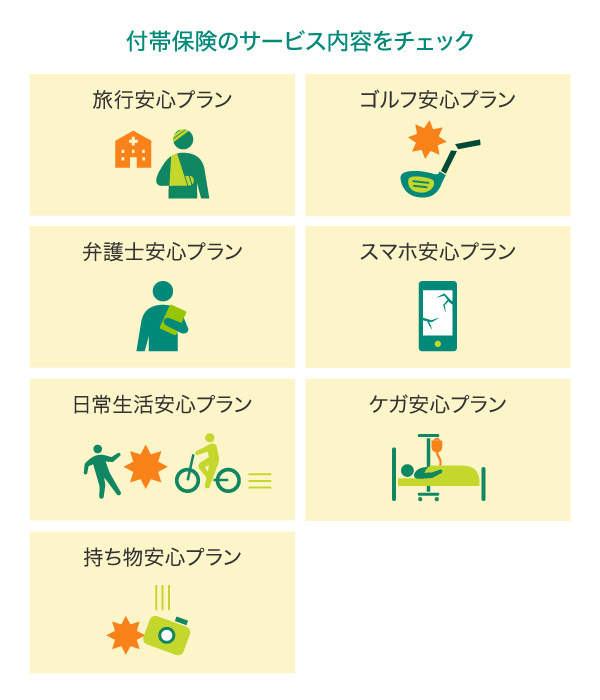 自動付帯の保険内容 イメージ