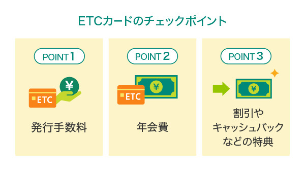 ETCカードのチェックポイント イメージ