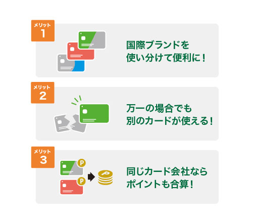 クレジットカードを複数枚持つメリットは？