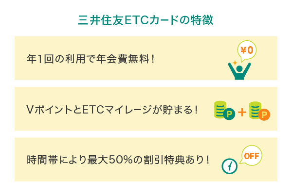 三井住友ETCカードの特徴